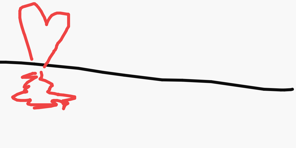 Scribble annotation
